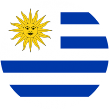 Uruguay Header